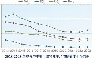 今天真滴准！利拉德半场14中8&三分10中5轰下两队最高23分